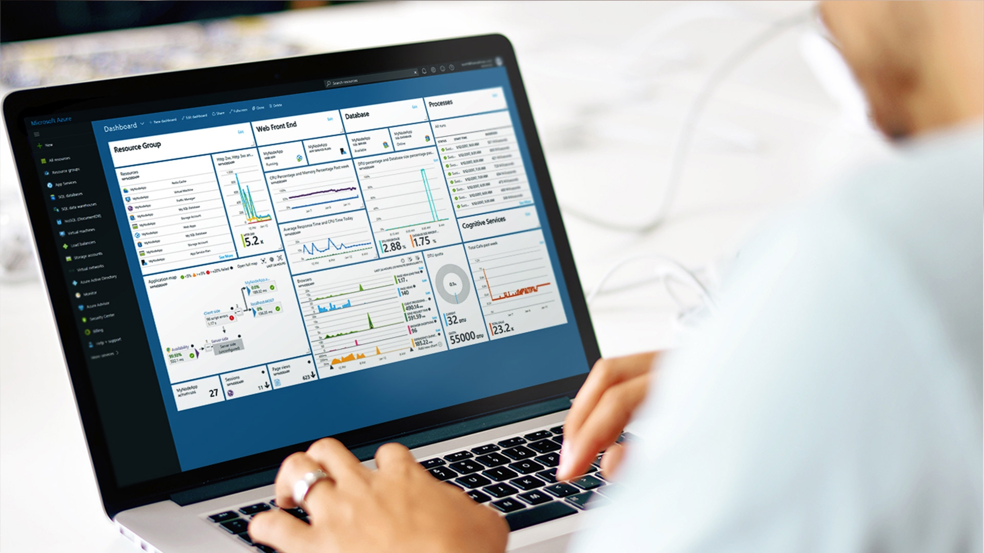 Microsoft Windows Virtual Desktop advanced specialization partner